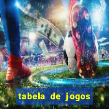 tabela de jogos futebol virtual bet365